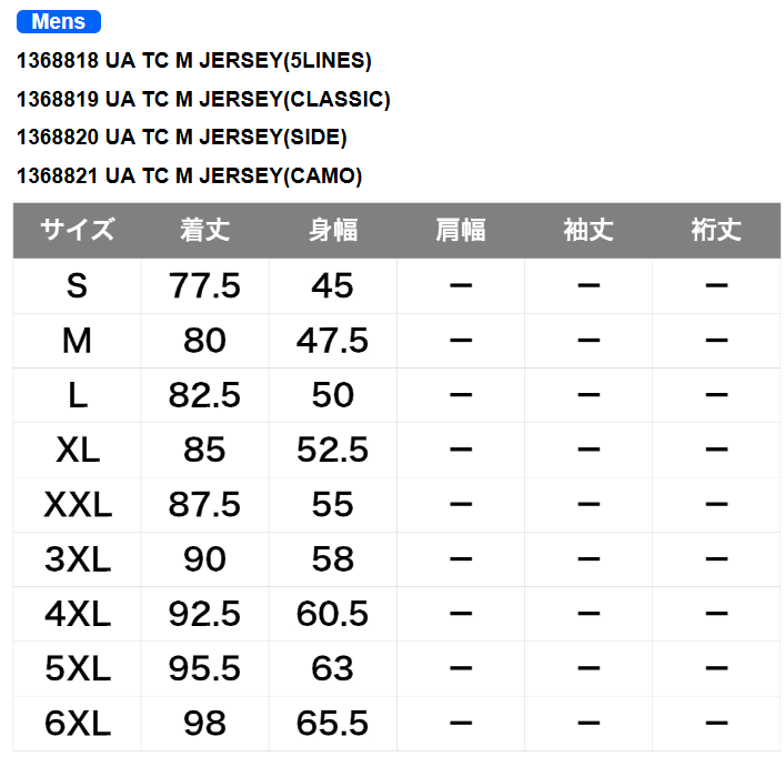 【事前販売】りそなグループ B.LEAGUE ALL-STAR GAME WEEKEND 2026 IN NAGASAKI オーセンティックユニフォーム＜B.LEAGUE RISING STARS＞ ネーム&ナンバー加工あり 詳細画像 RISING 2
