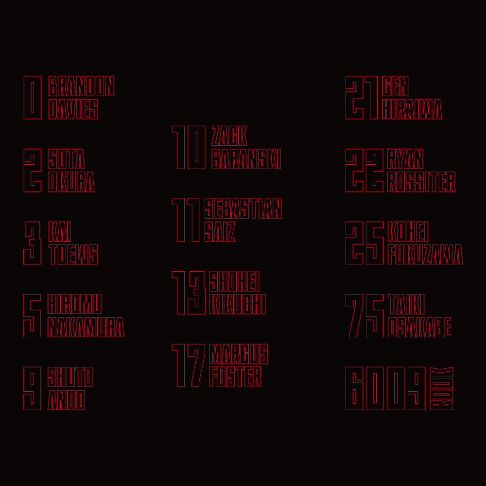 アルバルク東京 福袋2026 詳細画像 4