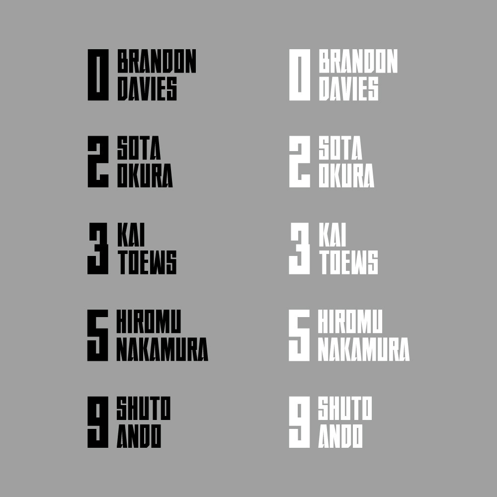 ネームナンバー圧着シート 詳細画像 1