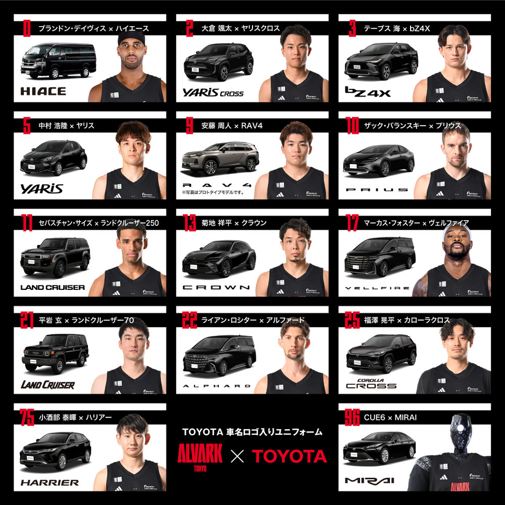 2025-26 adidas ALVARK HOME ユニフォーム （選手／ルークネームナンバー入り） 詳細画像 6