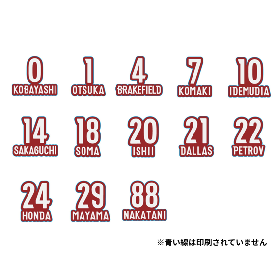 2025-26プレーヤーズステッカー 詳細画像 #4 BRAKEFIELD（ジェイミン・ブレイクフィールド） 2