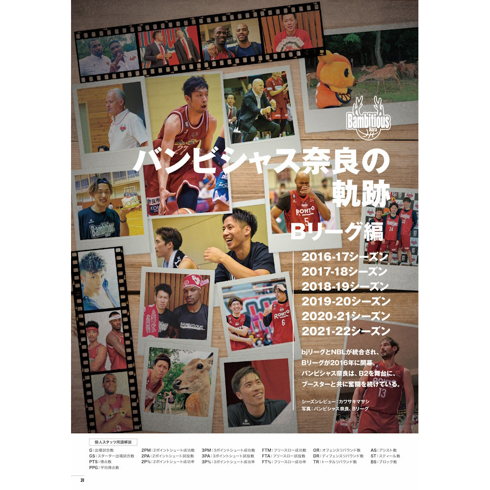 BAMBITIOUS NARA 10th Anniversary MEMORIAL BOOK ―大志を抱きつづけて― 詳細画像 7