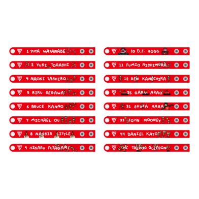 CHIBAJETS×NBA PAINT 選手ラバーバンド