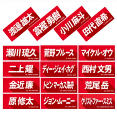 選手名前タオル（2024-25）