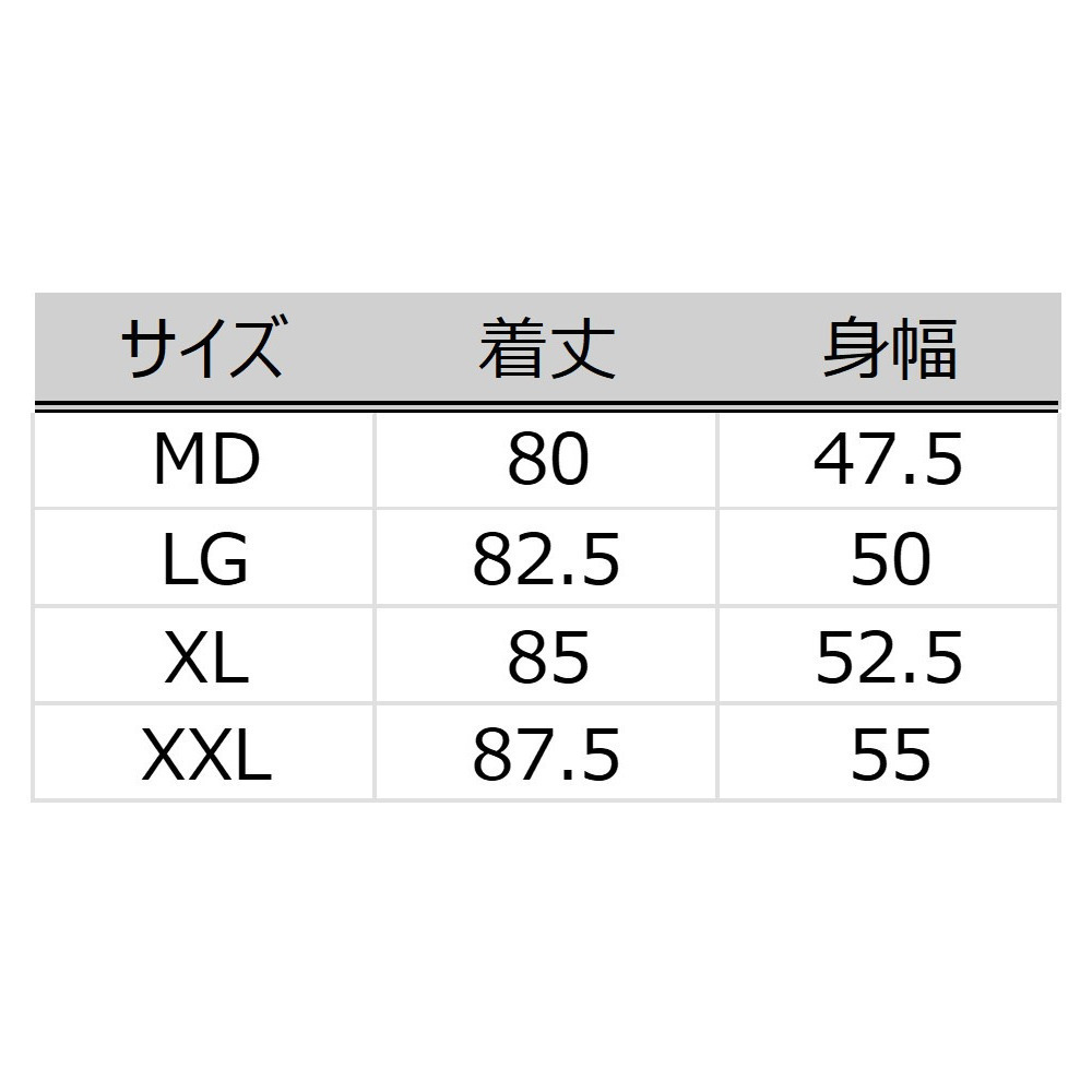 りそなグループ Bリーグオールスター 2026＞オーセンティック