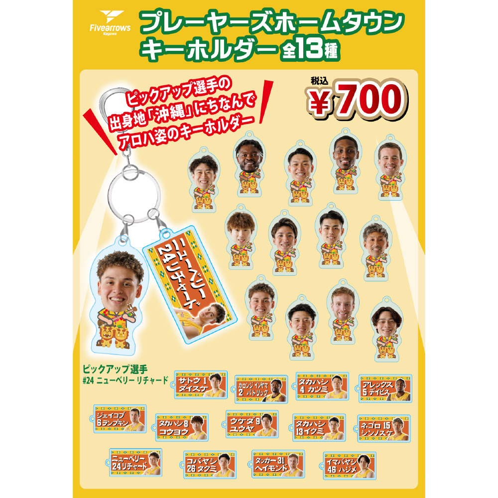 【PICK UP PLAYER】ホームタウンキーホルダー(#24ニューベリー×沖縄) 詳細画像 1