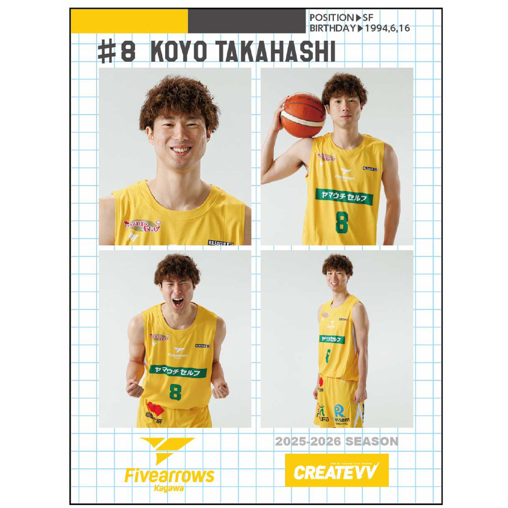 証明写真風ステッカー 詳細画像 #8 高橋耕陽 1