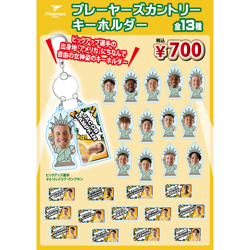 【PICK UP PLAYER】ホームカントリーキーホルダー(#6ジェイコブ・ランプキン×アメリカ) 詳細画像 1