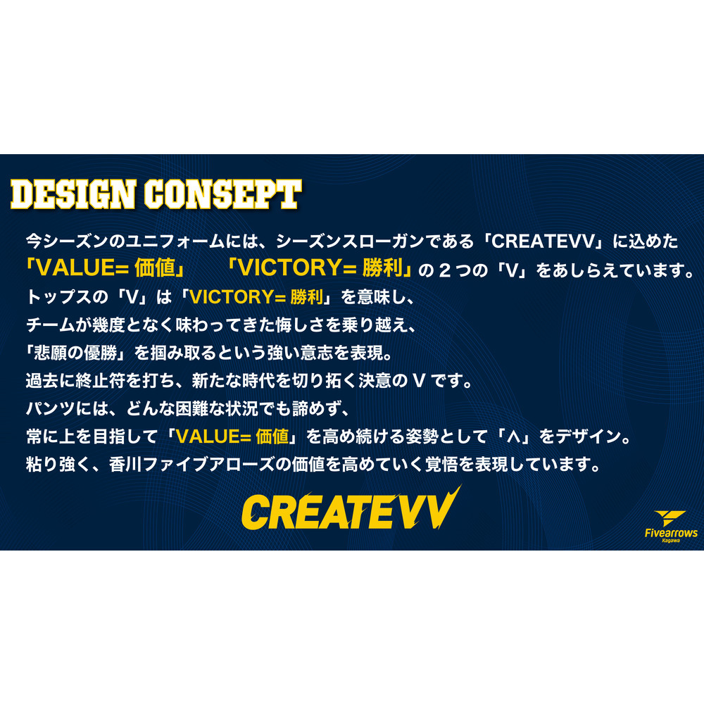 【すぐにお届け！】#2カロンジ磯山パトリック選手オーセンティックユニフォーム(HOME/GAME1) 詳細画像 7