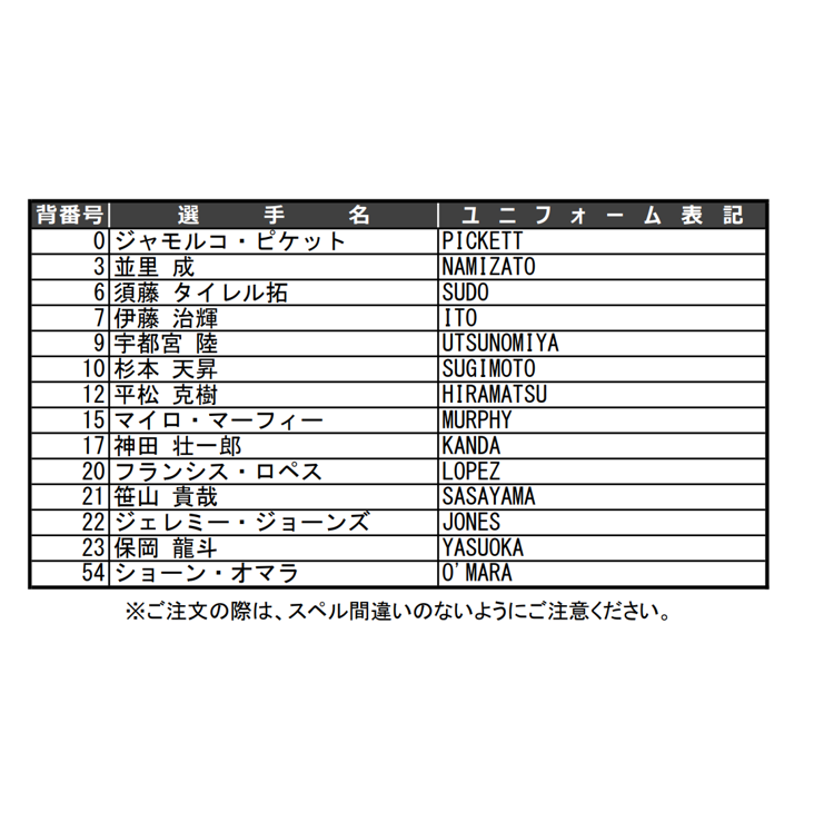 【受注】名古屋グランパスコラボオーセンティックユニフォーム2025-26（4XL～6XL） 詳細画像 1カラー 3