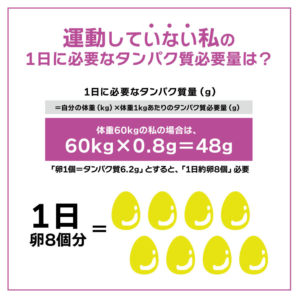 【まとめ買い】【3個セット】ボンズプロテイン ホエイ 100 チョコレート味 1kg（約50食分）×3個 詳細画像 5