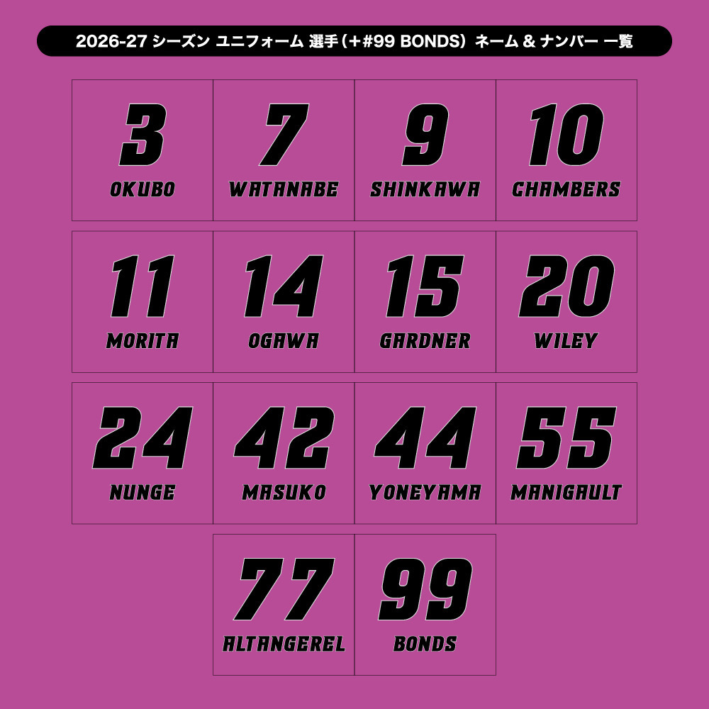 2026-27シーズンオーセンティックユニフォーム（選手名+選手番号） 詳細画像 #99 ボンズくん 2