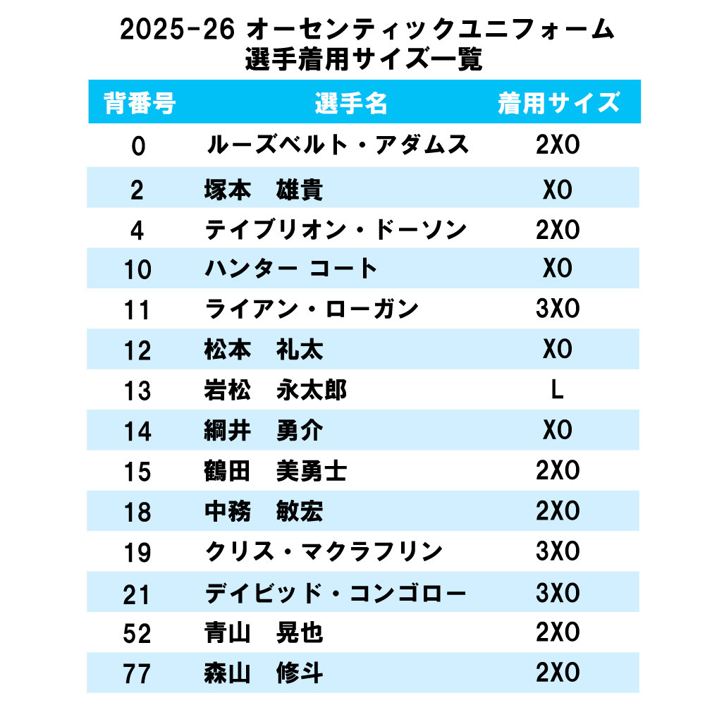 【受注販売】2025-26 シーズン HOME オーセンティックユニフォーム 詳細画像 5