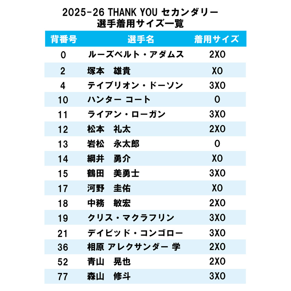 2025-26シーズン THANKYOUセカンダリー 詳細画像 S.BLU 3