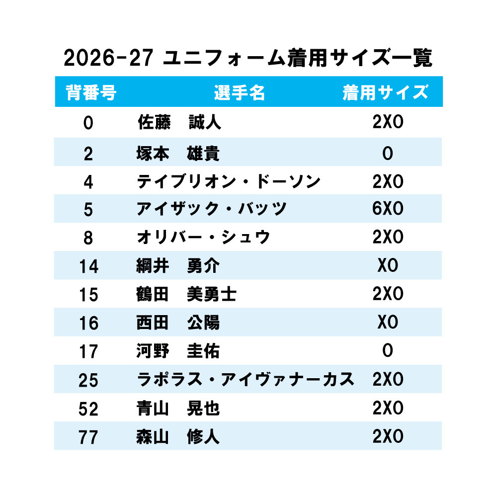 【受注販売】2026-27 シーズン HOME オーセンティックユニフォーム 詳細画像 S.BLU 4