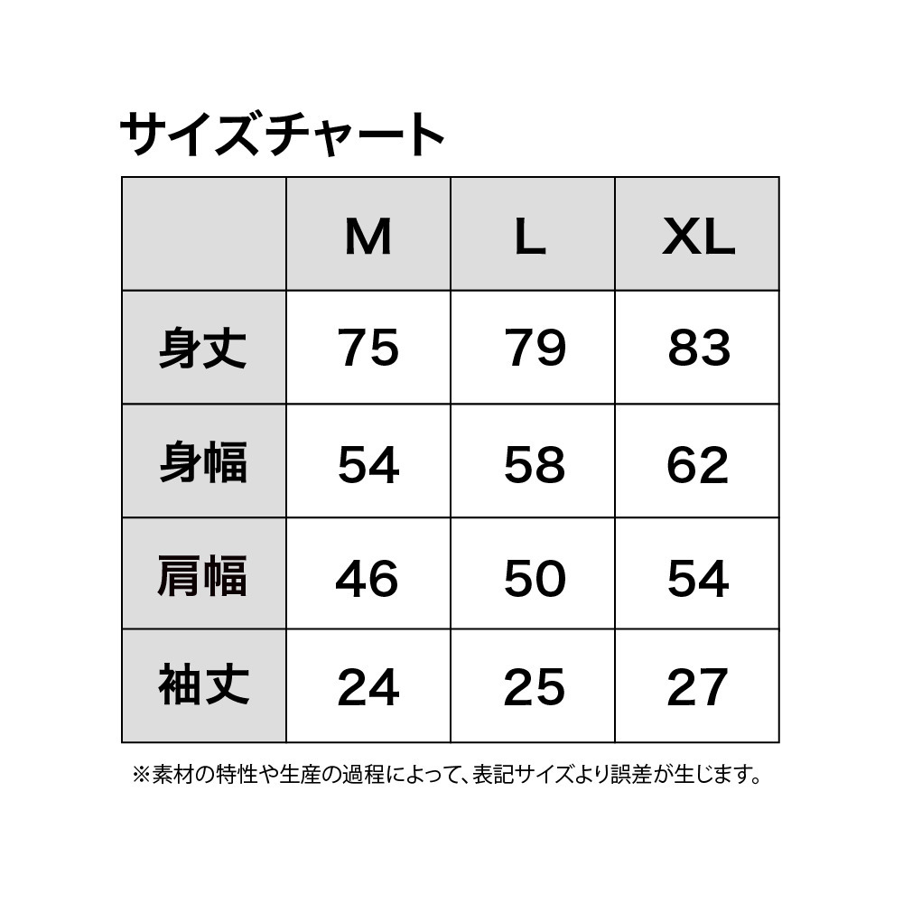 サンダくん マスコットオブザイヤー2024-25 TOP10記念デザイン
