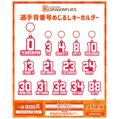【ガチャ】選手背番号めじるしキーホルダー