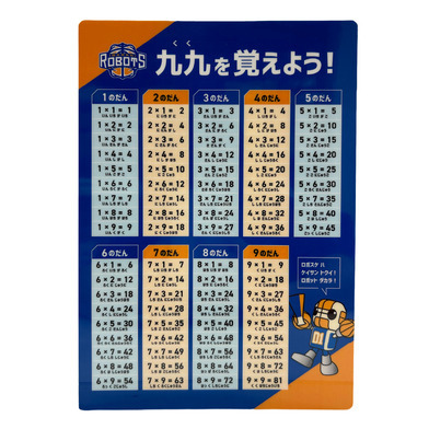 ロボッツ九九下敷き