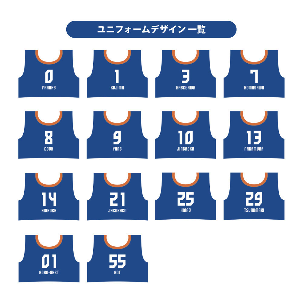 25-26 ユニフォームベア｜茨城ロボッツ｜B.LEAGUE（Bリーグ）公式