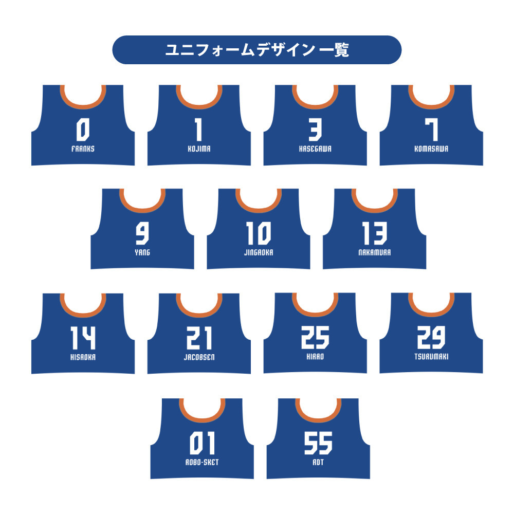 25-26 ユニフォームベア｜茨城ロボッツ｜B.LEAGUE（Bリーグ）公式