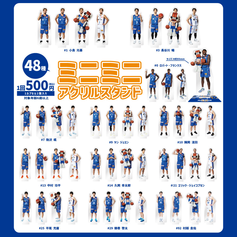 【ガチャ】48種ミニミニアクスタ 詳細画像 1