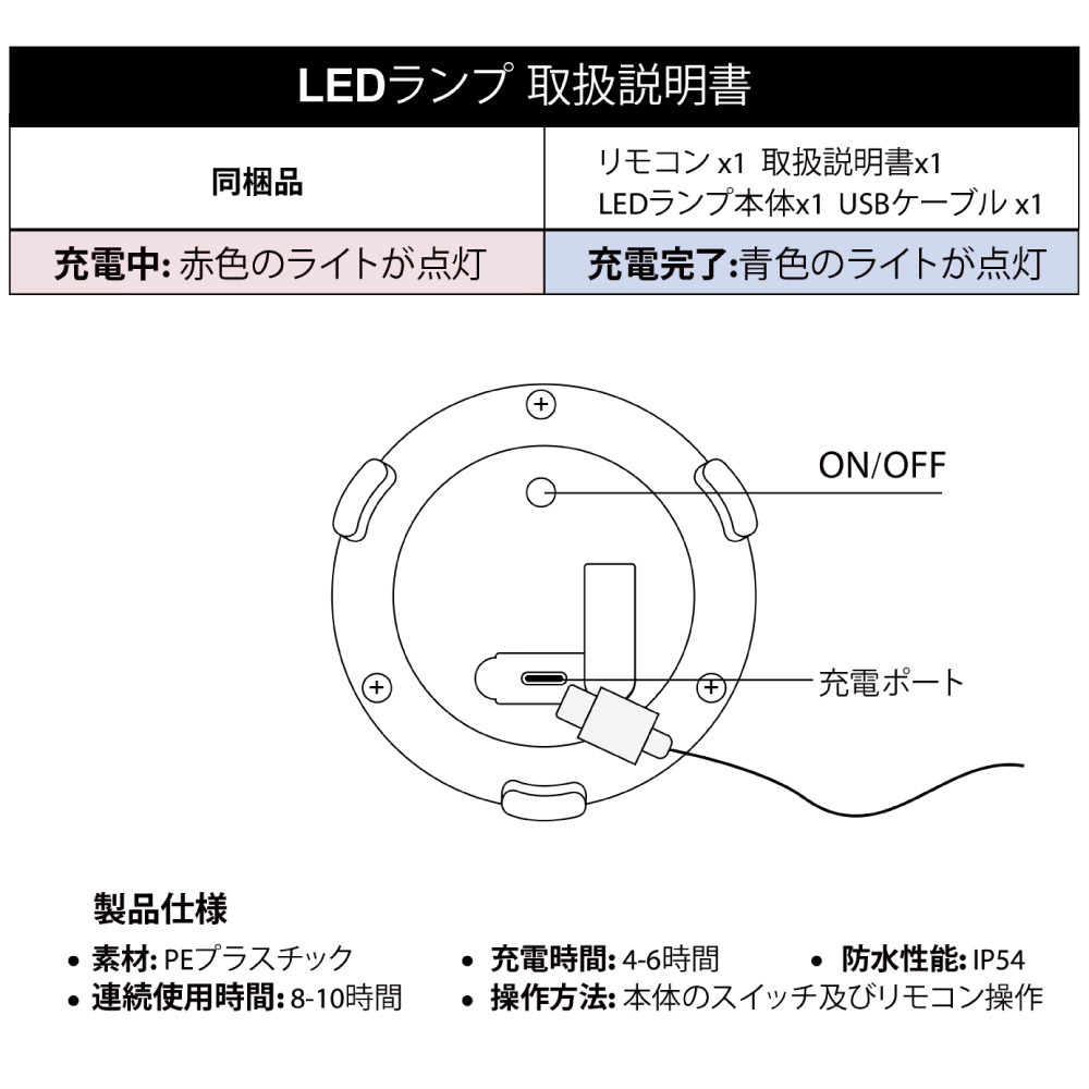 ロボスケ LEDランプ（10㎝角タイプ） 詳細画像 8