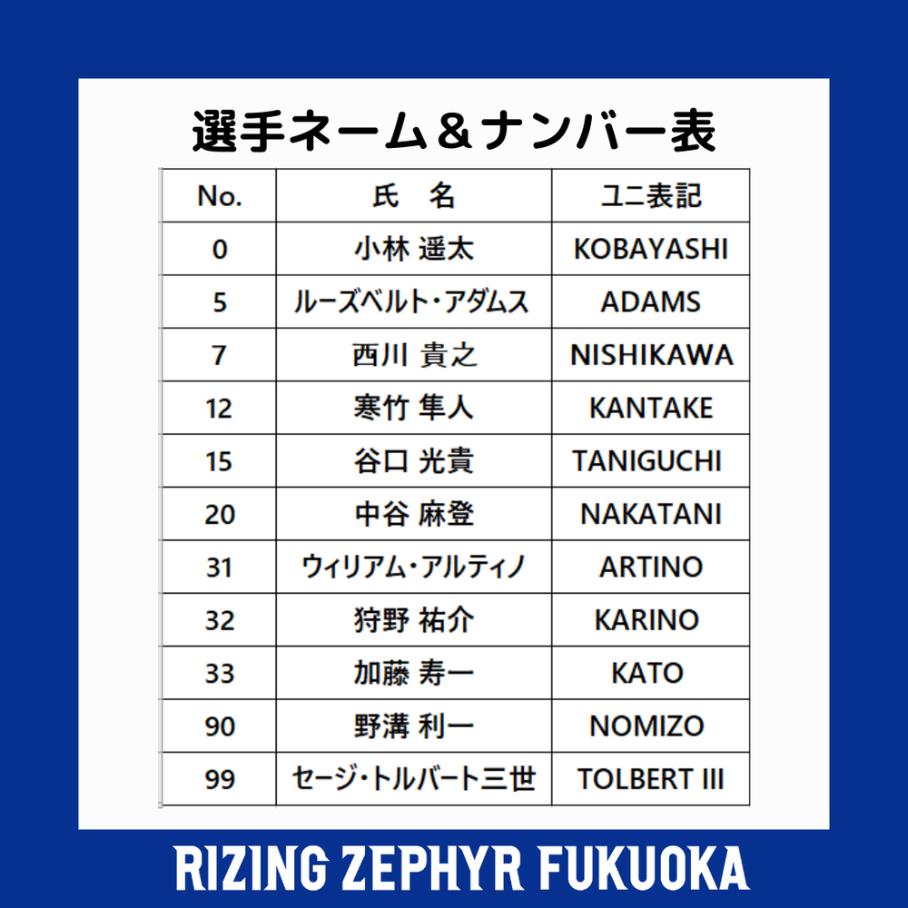 オーセンティックユニフォーム｜ライジングゼファー福岡｜B.LEAGUE（B