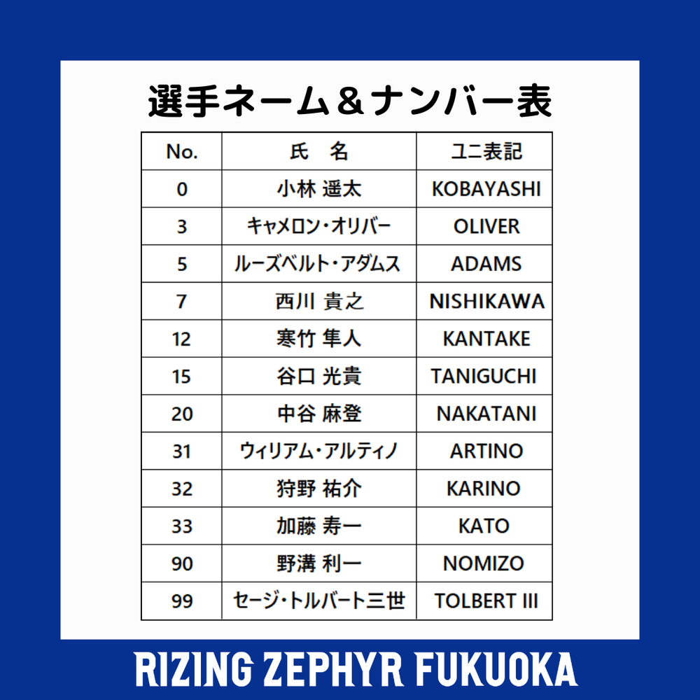 レプリカユニフォーム｜ライジングゼファー福岡｜B.LEAGUE（Bリーグ