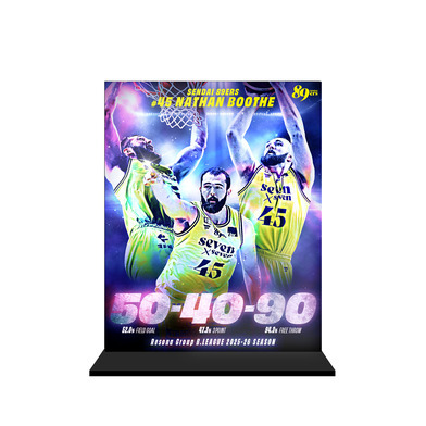 りそなグループ B.LEAGUE 2025-26 SEASON 50-40-90 達成記念アクリルスタンド #45 ネイサン・ブース選手